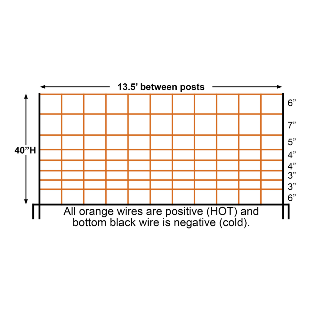 Timeless Fence Sheep & Goat Electric Netting 164ft Roll